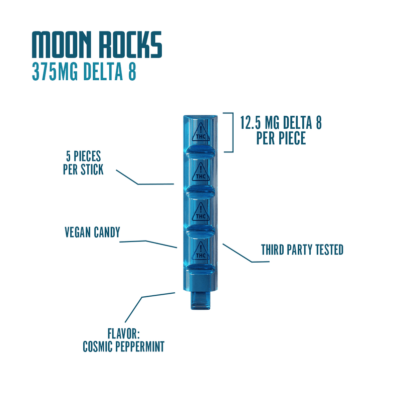 Moonwlkr Delta 8 THC Moon Rocks Refill Kit - Cosmic Peppermint